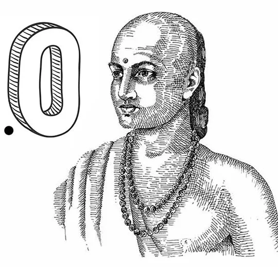 Black and white picture of Aryabhatta with the number 0
